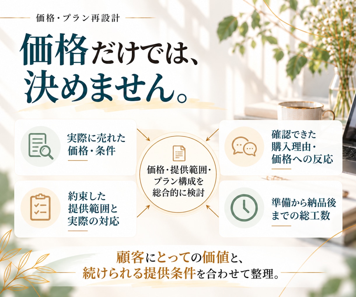 女性起業家の商品・サービス価格とプランを見直します 販売実績と提供負担から、今の価格・プランを整理 イメージ6