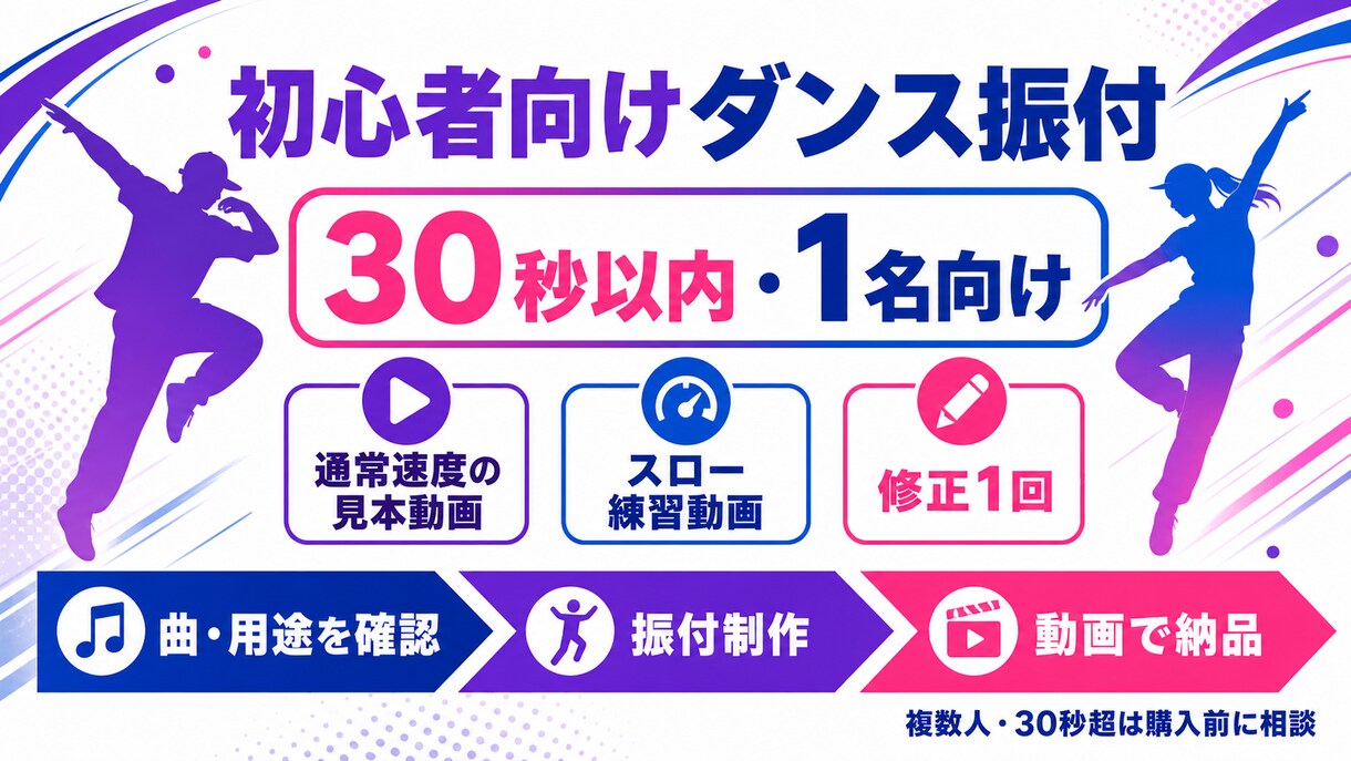 初心者向けのダンス振付を30秒作成します 通常・スロー動画付きで練習しやすく納品します イメージ2