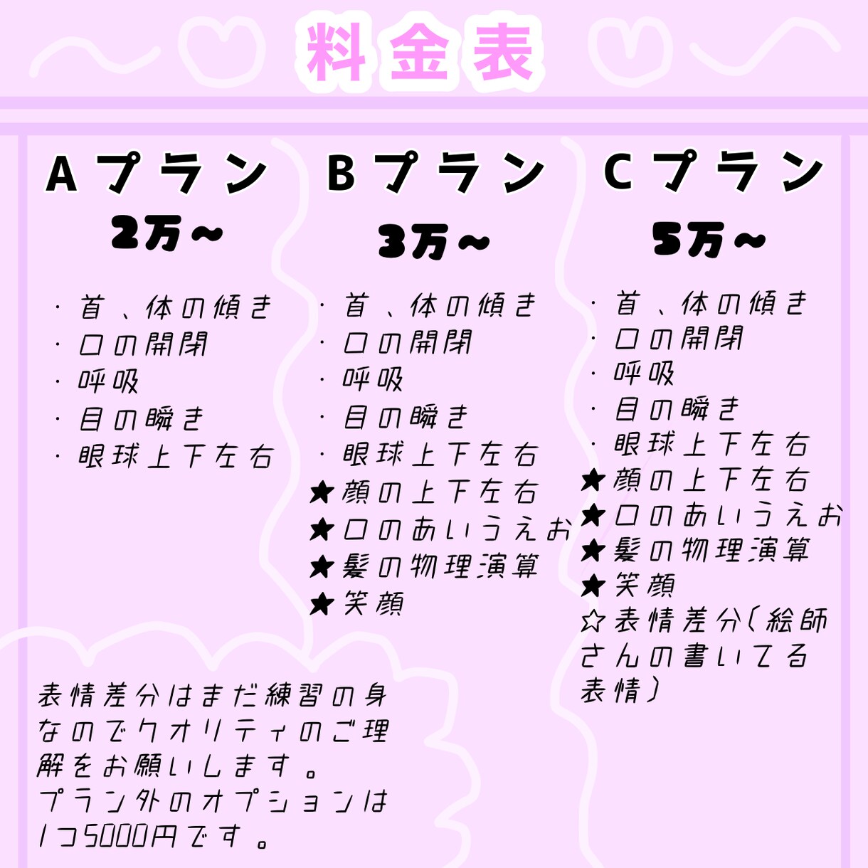 イラストLIVE2Dモデリングします LIVE2Dモデリングで命を吹き込みます！ イメージ1