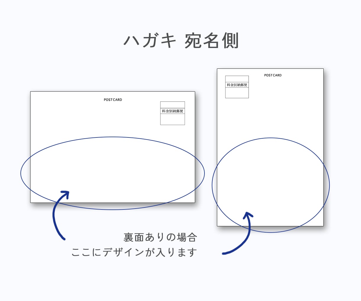 展示会やイベントのDM、ポストカードを制作します 作品/メインビジュアルを使用して、印象に残るDMに！ イメージ3