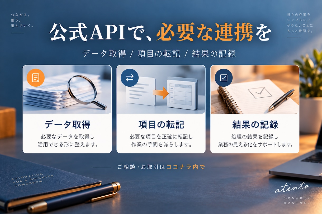 API連携で転記と通知の手間を減らします ２つの仕組みをつなぐ！小さな連携ツールを制作 イメージ2