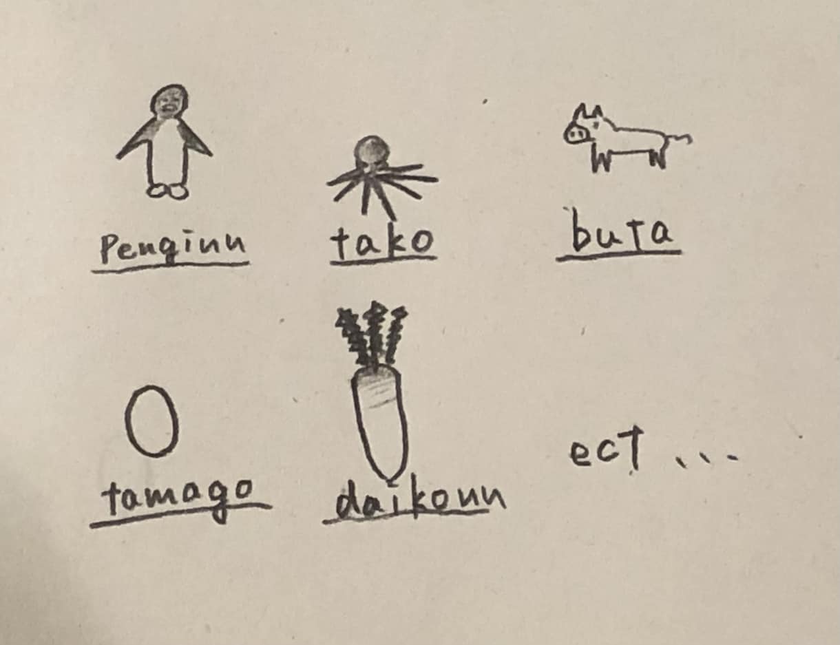 アイデアデザインでごさいます 上の写真のようなイラストを描くつもりです。 イメージ4
