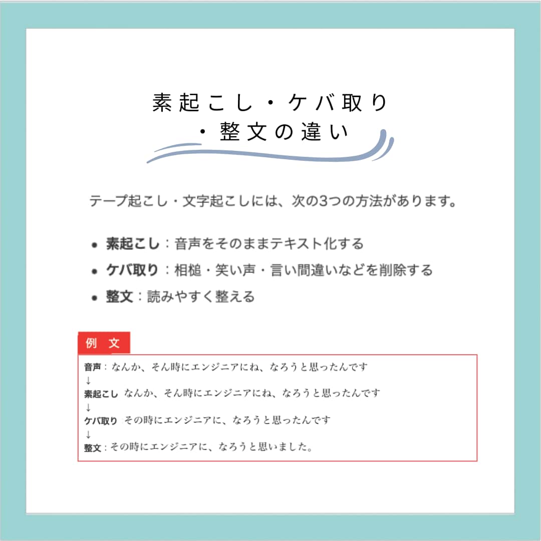 1分60円！文字起こし致します 他ご要望にもなるべくご対応致します！ イメージ2