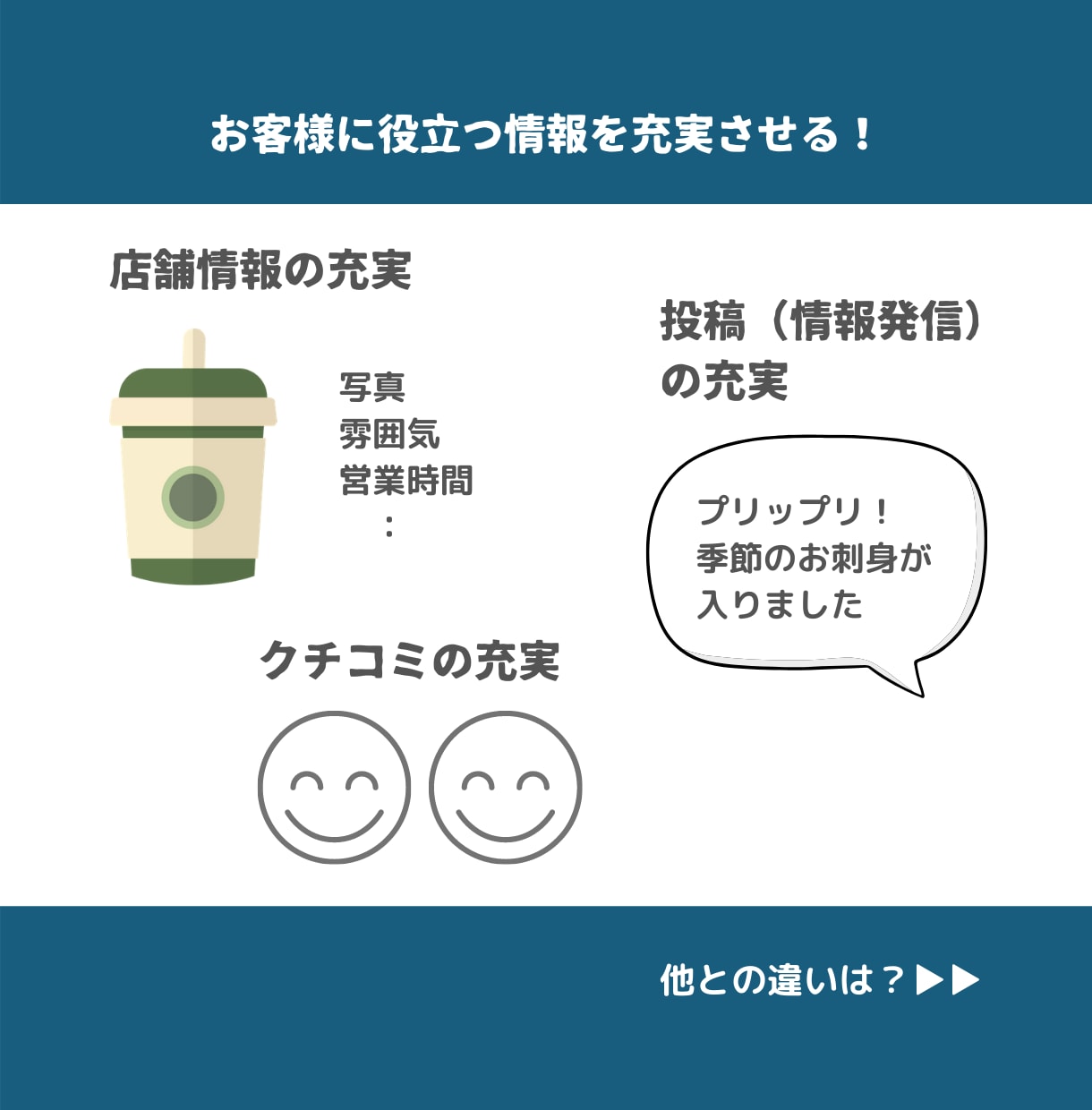 地域で人気飲食店になるためのWeb集客代行をします 元プロのタウン誌編集者が、Googleマップ上位表示を支援 イメージ4