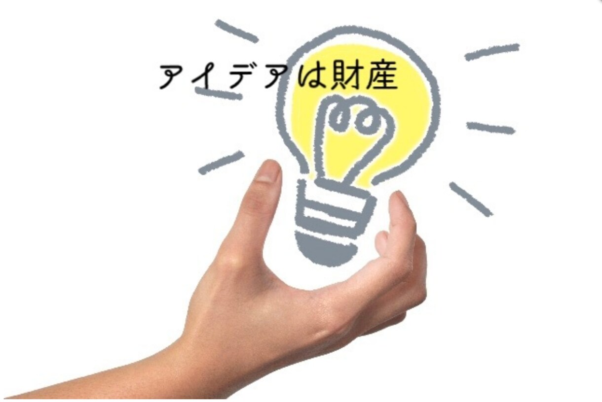 法人向き　キャッチ＆ネーミング＜1案＞考えます ★新規立上げ　★店舗OPEN　★商品・サービスの新発売　等 イメージ1