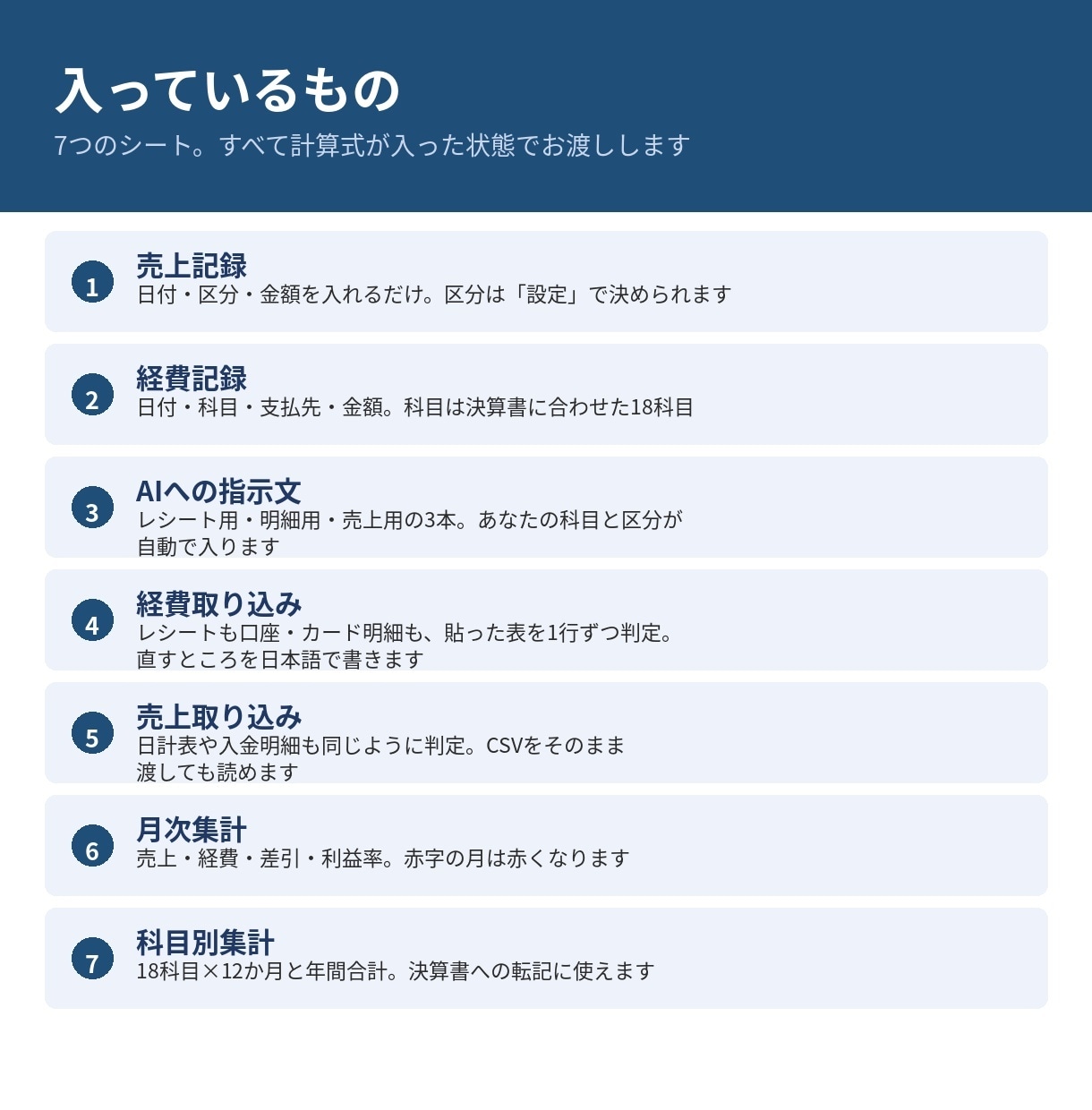 確定申告｜レシートが溜まる人の経費シート作ります レシートの写真をAIに読ませる手順つき。貼ると判定します イメージ7