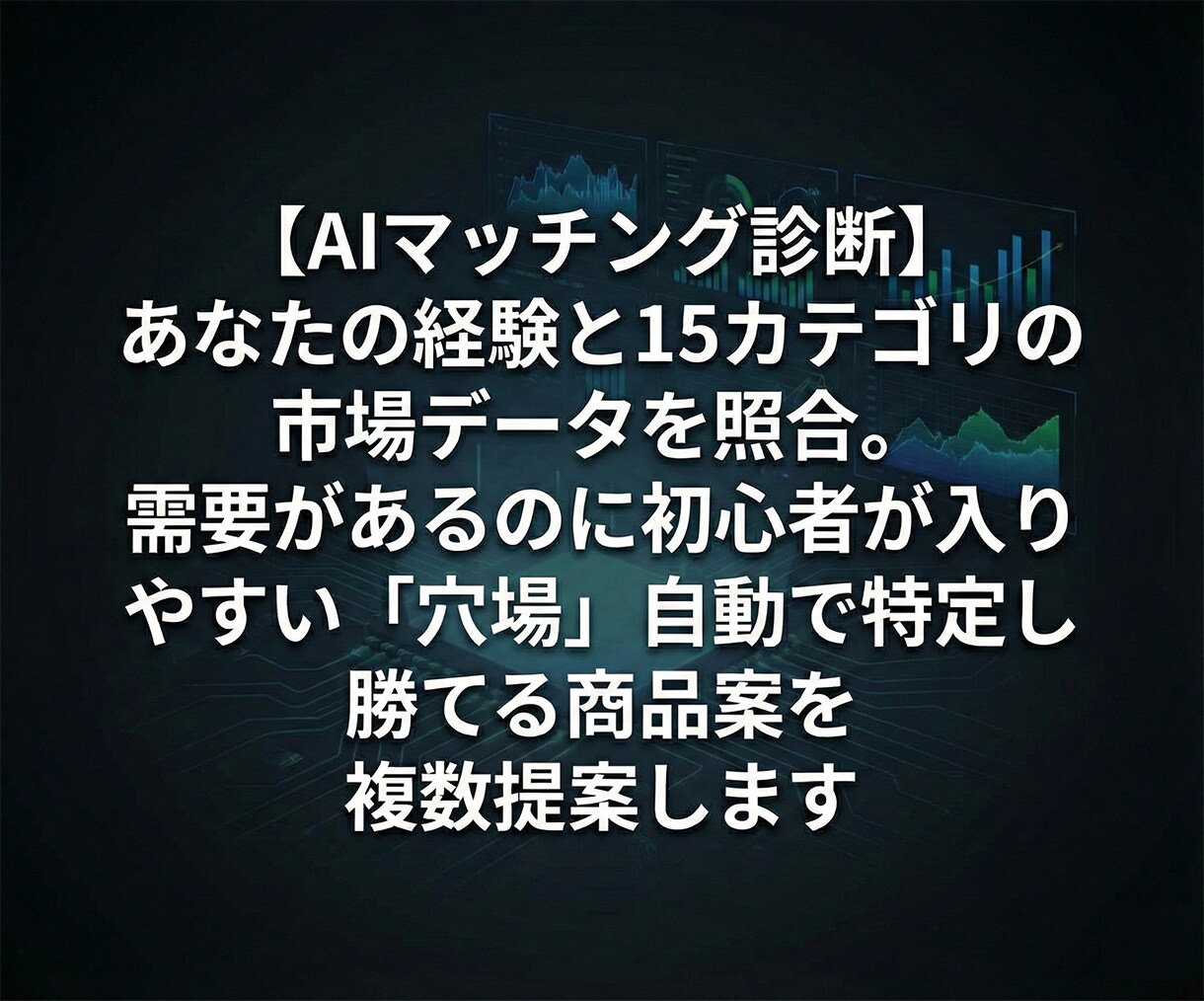 ココナラ初出品を今夜完了させるキットを渡します 質問に答えるだけでコンセプト→リサーチ→出品ページが完成 イメージ4