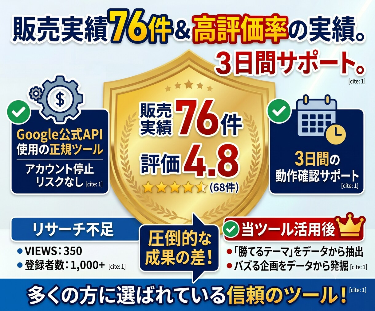 YouTube競合調査ツール販売します YouTube宣伝/マーケティング/再生/チャンネル登録 イメージ14