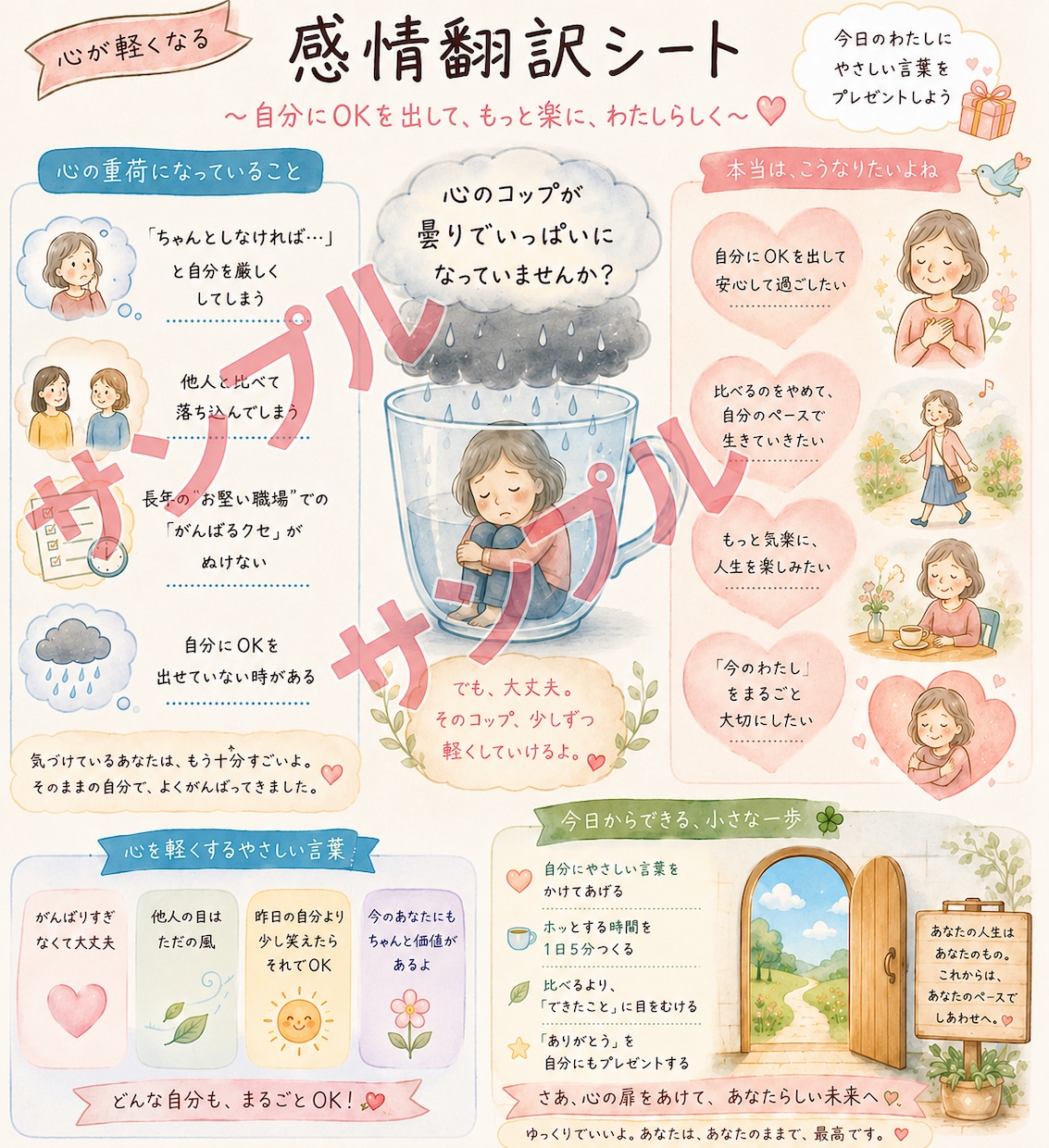 モヤモヤした気持ちをイラスト図解シートに翻訳します 読むだけで心がふっと軽くなる  あなただけのオリジナルシート イメージ2