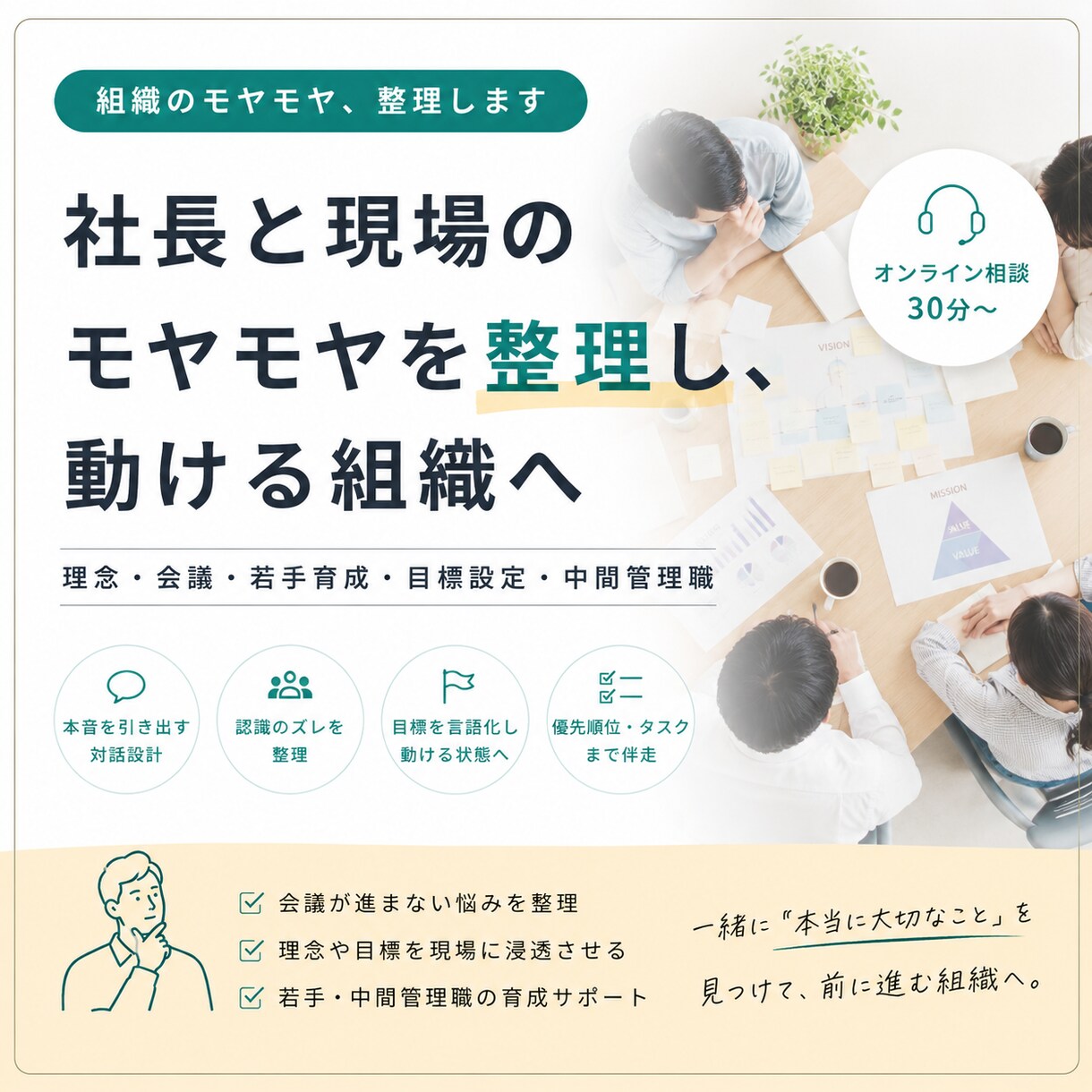 組織開発・チームづくりの壁打ちします 理念・会議・若手育成の悩み相談 イメージ1