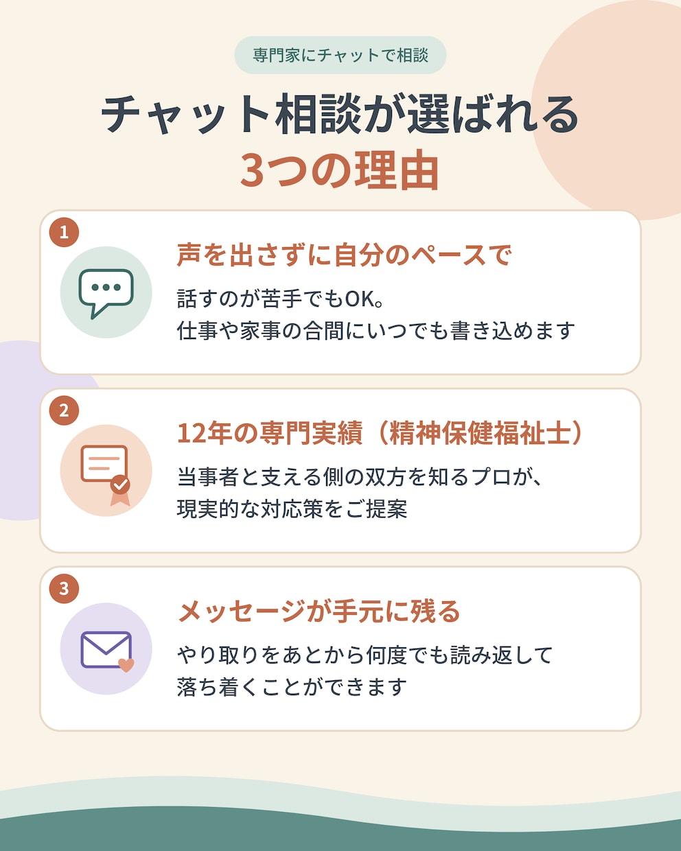 発達障害　ご家族・職場の方　チャットで心癒やします ワンデープラン♪身近な人との意思疎通に限界を感じてるあなたへ イメージ3