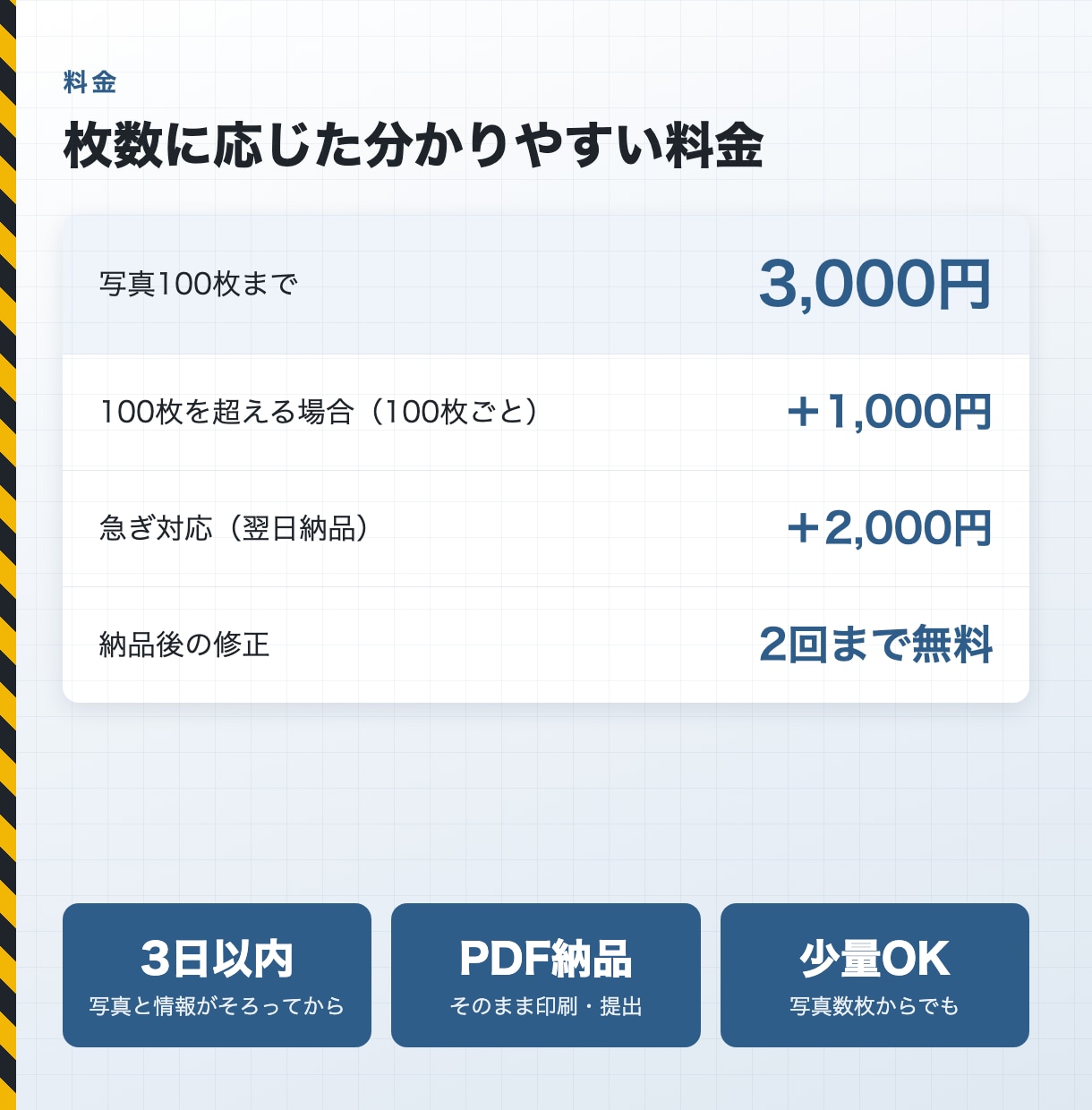工事写真台帳・写真帳を表紙つきで作成します 写真100枚まで3,000円。民間・リフォームの台帳を作成 イメージ2