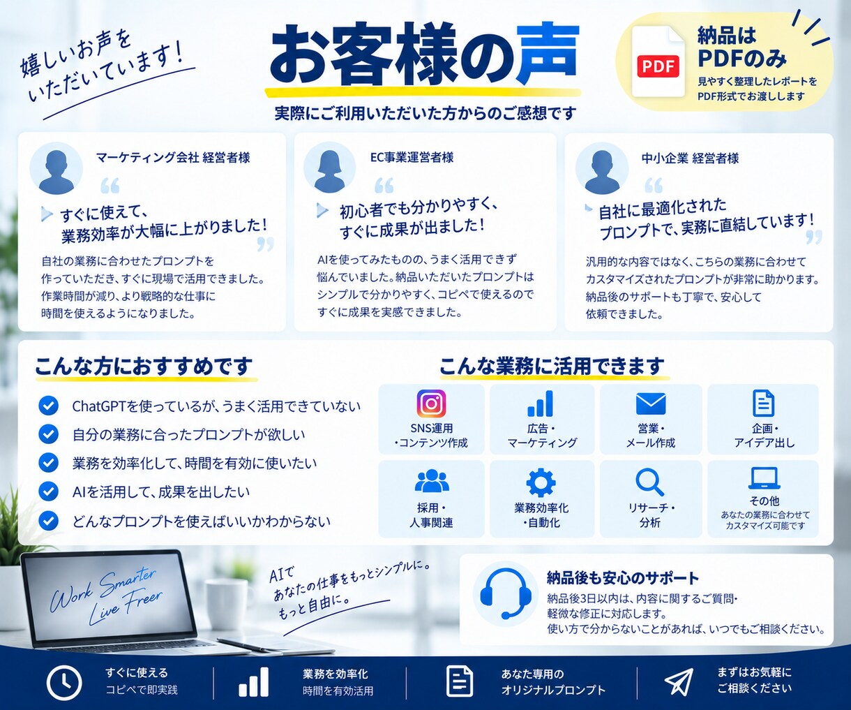 仕事で使えるAIプロンプトをあなた専用に作成します ChatGPT等対応｜実務向けプロンプトを業務別に作成 イメージ4