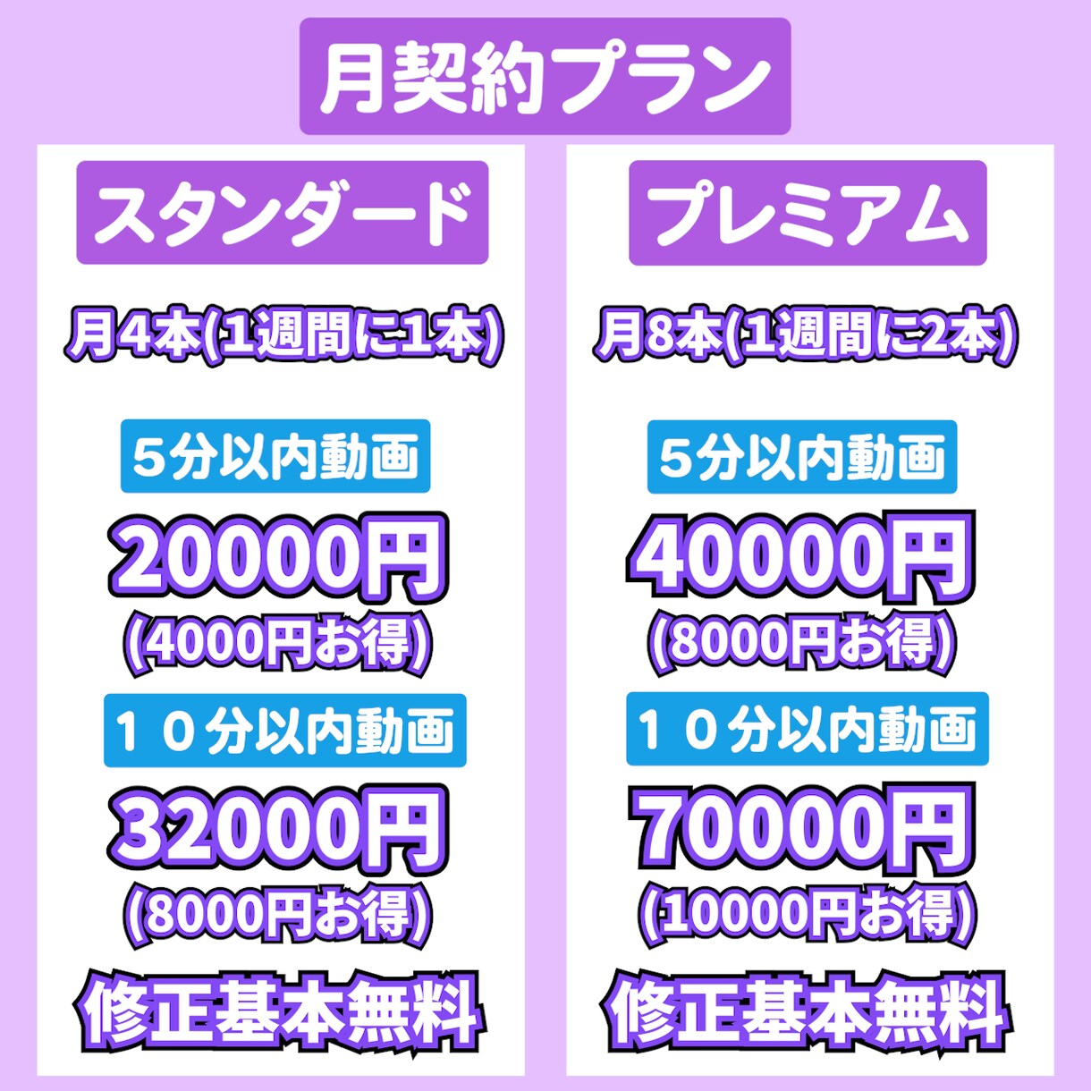 初回お試し〇 VTuber様の配信切り抜きます 素材の長さを気にせず丸投げOK！切り抜き制作お任せ下さい！ イメージ4