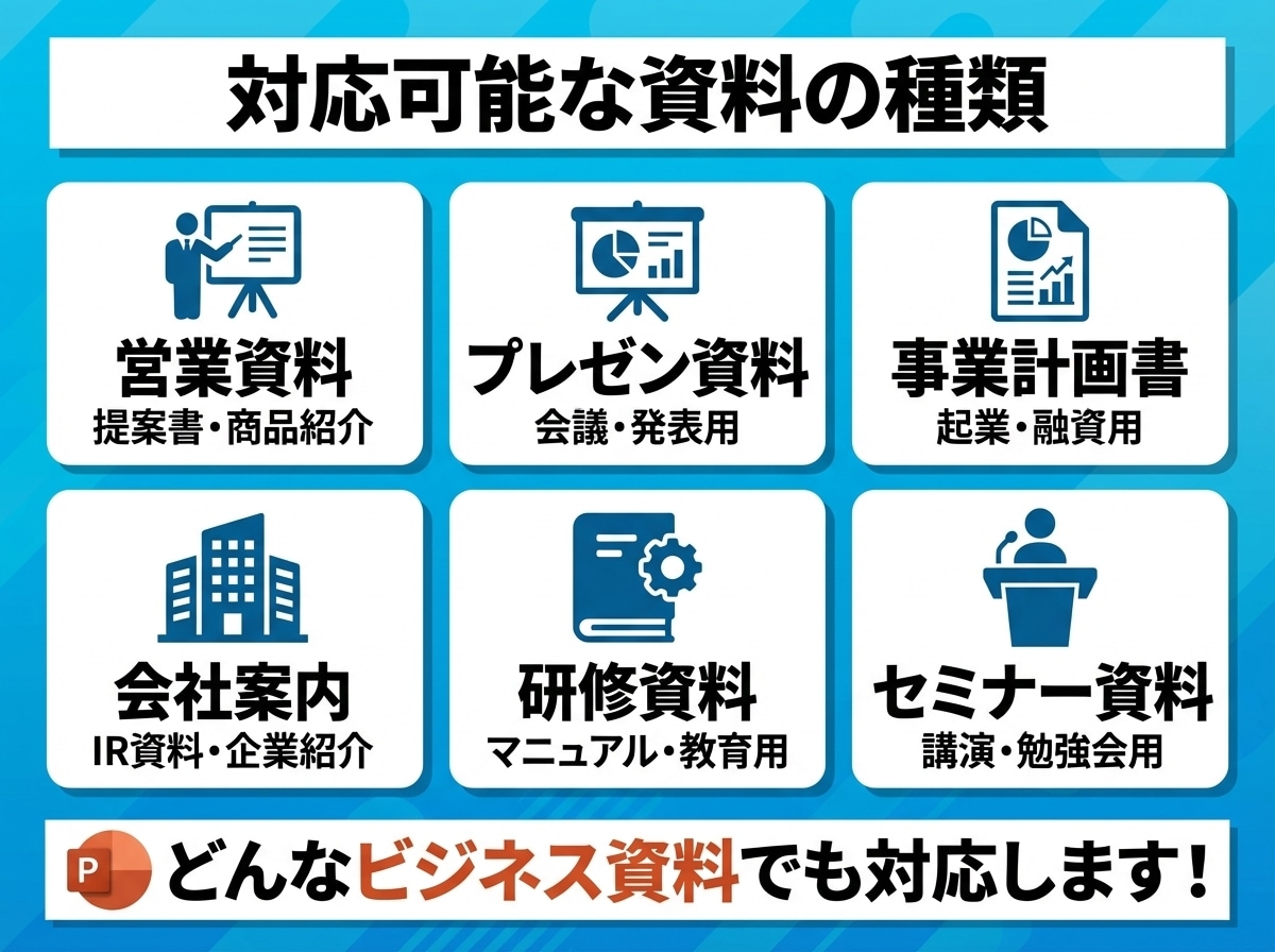 24時間以内納品・1枚999円で資料作成します デザインに自信がない方もお任せ！プロ仕様の資料を作成 イメージ5