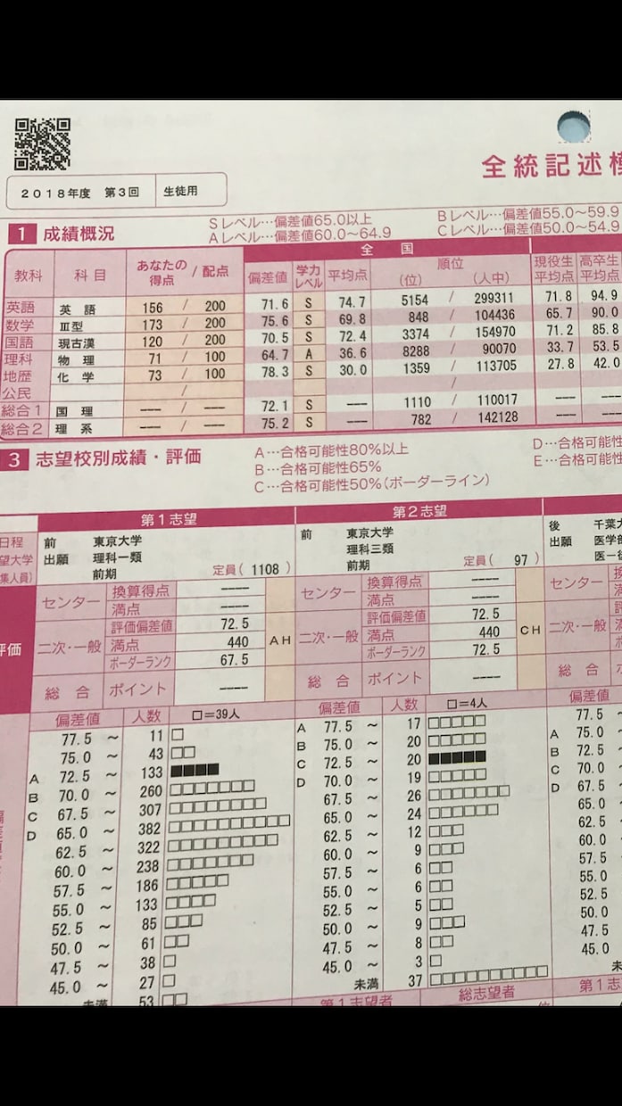大学受験の数学物理の本質や解答解説教えます 大学受験の数学物理の本質を教え、アプローチの仕方を教えます イメージ4