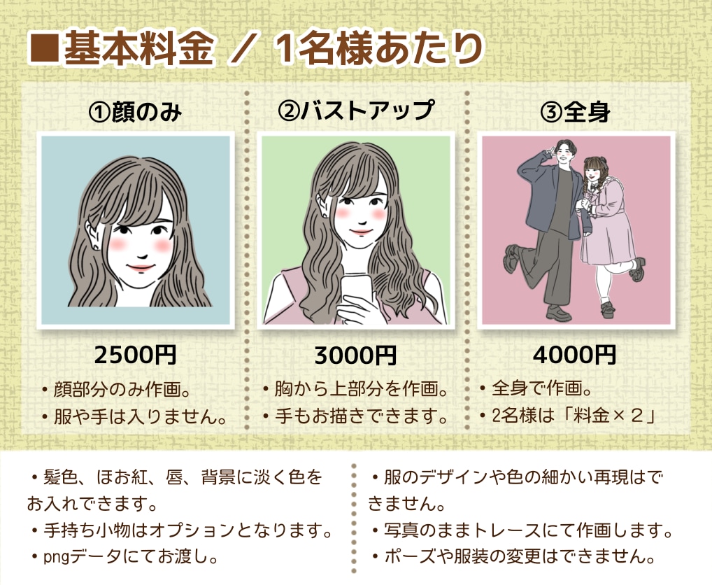 シンプルでおしゃれな似顔絵描きます ☆アイコン☆名刺☆結婚式☆シール作成もできます☆ イメージ2