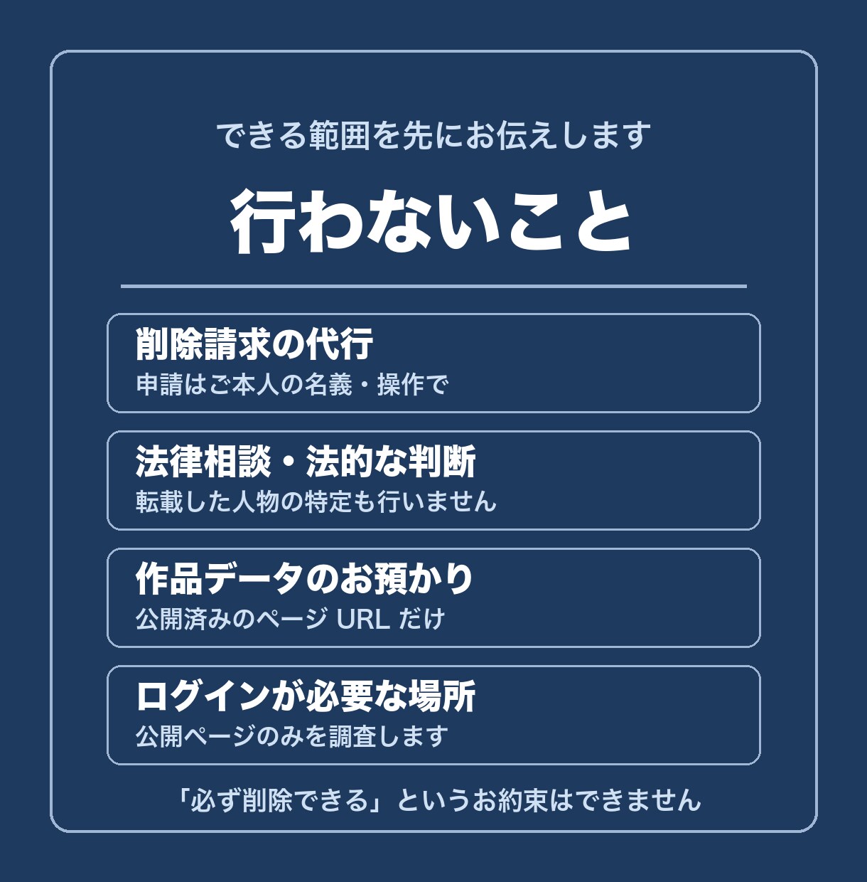 有料note・同人作品の無断転載を調査し報告します note・同人・VTuberの無断転載を調べて報告します イメージ3