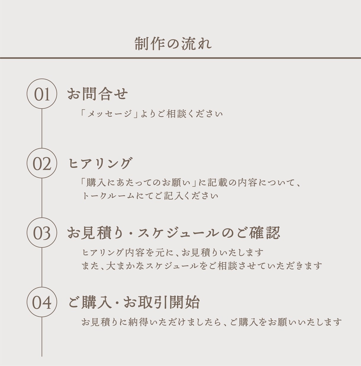 こだわりの名刺・ショップカードをお作りいたします デザインから印刷発注まで一貫して対応可能です イメージ7