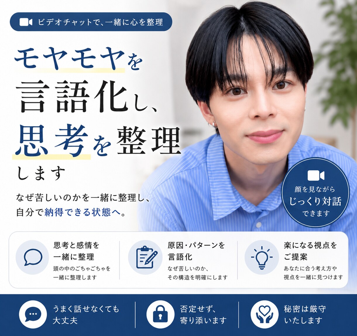 モヤモヤを整理し納得へ導きます 1人で整理できない悩みを一緒に言語化 イメージ1