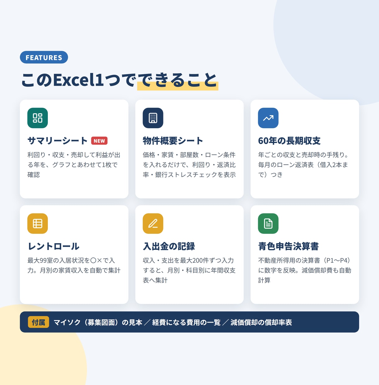 不動産投資で失敗しない！収益力を即座に判定します ：投資広告のチラシから収益力を即判定！（アパマン用） イメージ2