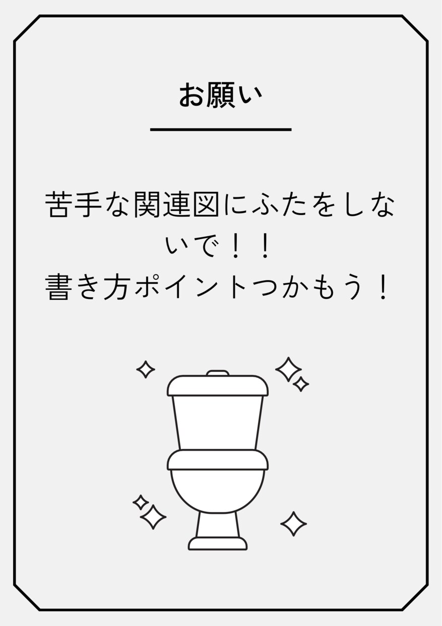 関連図作成します 元看護教員、現役教育看護師長が看護の学生をサポート！ イメージ1