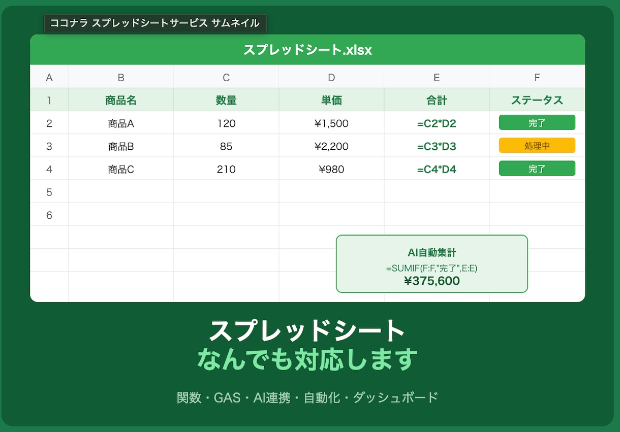 スプレッドシートなんでもします どこよりも安く行いますのでご相談ください イメージ1