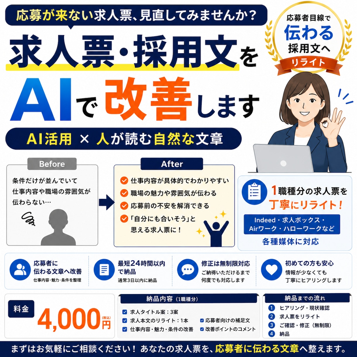 AI×採用目線で、応募が来ない求人票を改善します 応募者目線で魅力・条件・不安点を整理し、伝わる求人票へ！ イメージ1
