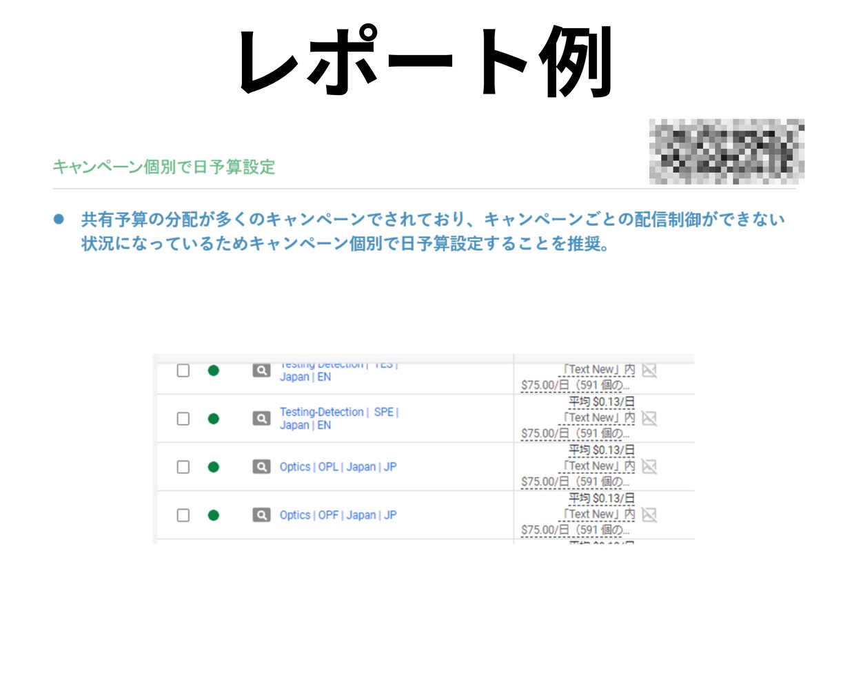 運用中のリスティング広告の改善提案します リスティング経験豊富な担当者がアカウントを見て改善案を提案 イメージ3