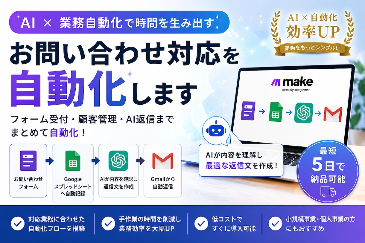 AIで業務を自動化・効率化します 問い合わせ・予約・メール・SNS・資料整理などAI活用で イメージ3