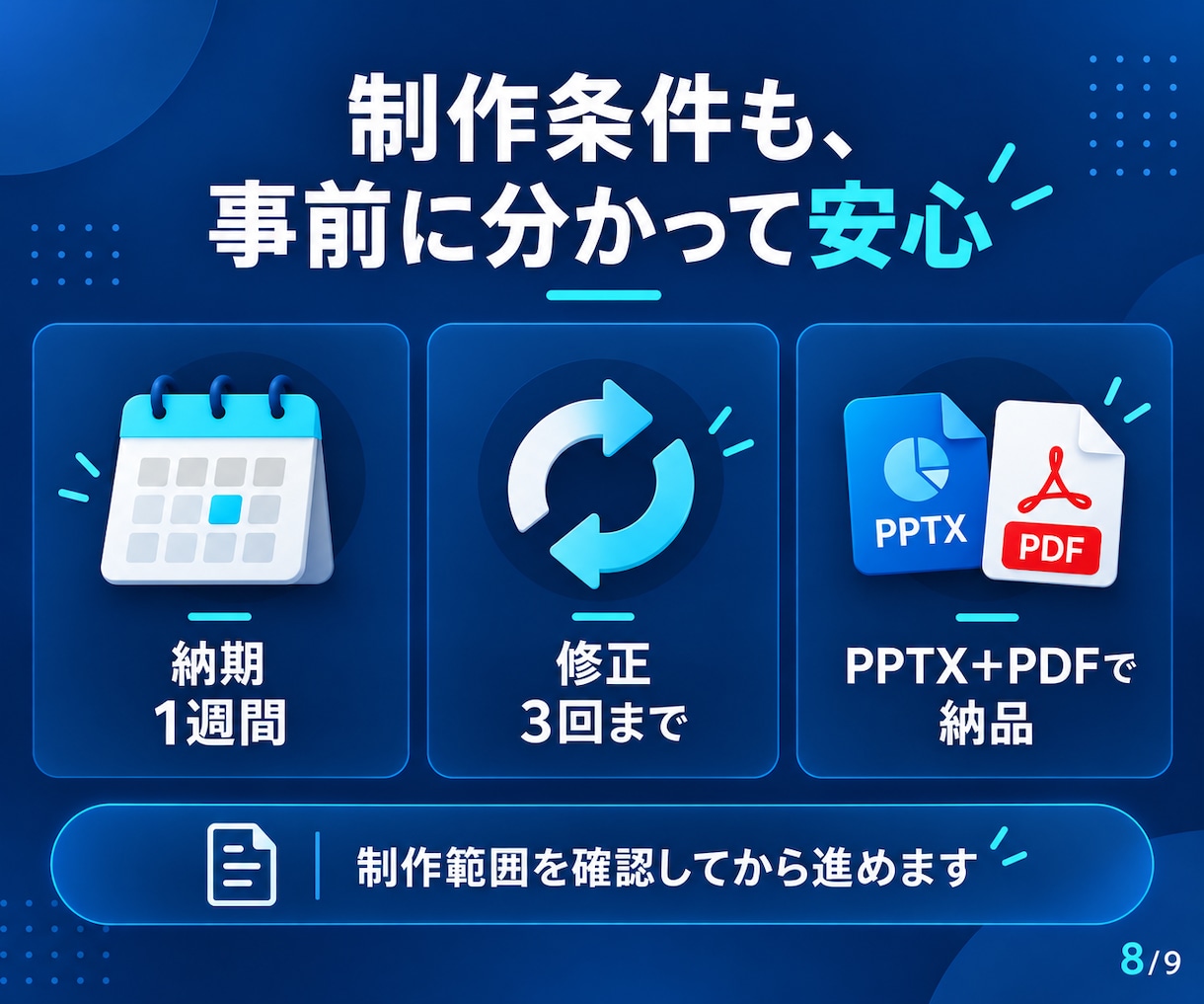 伝えたいことが伝わるプレゼンスライドを作ります 情報を整理し、聞き手が理解しやすい資料へ イメージ8