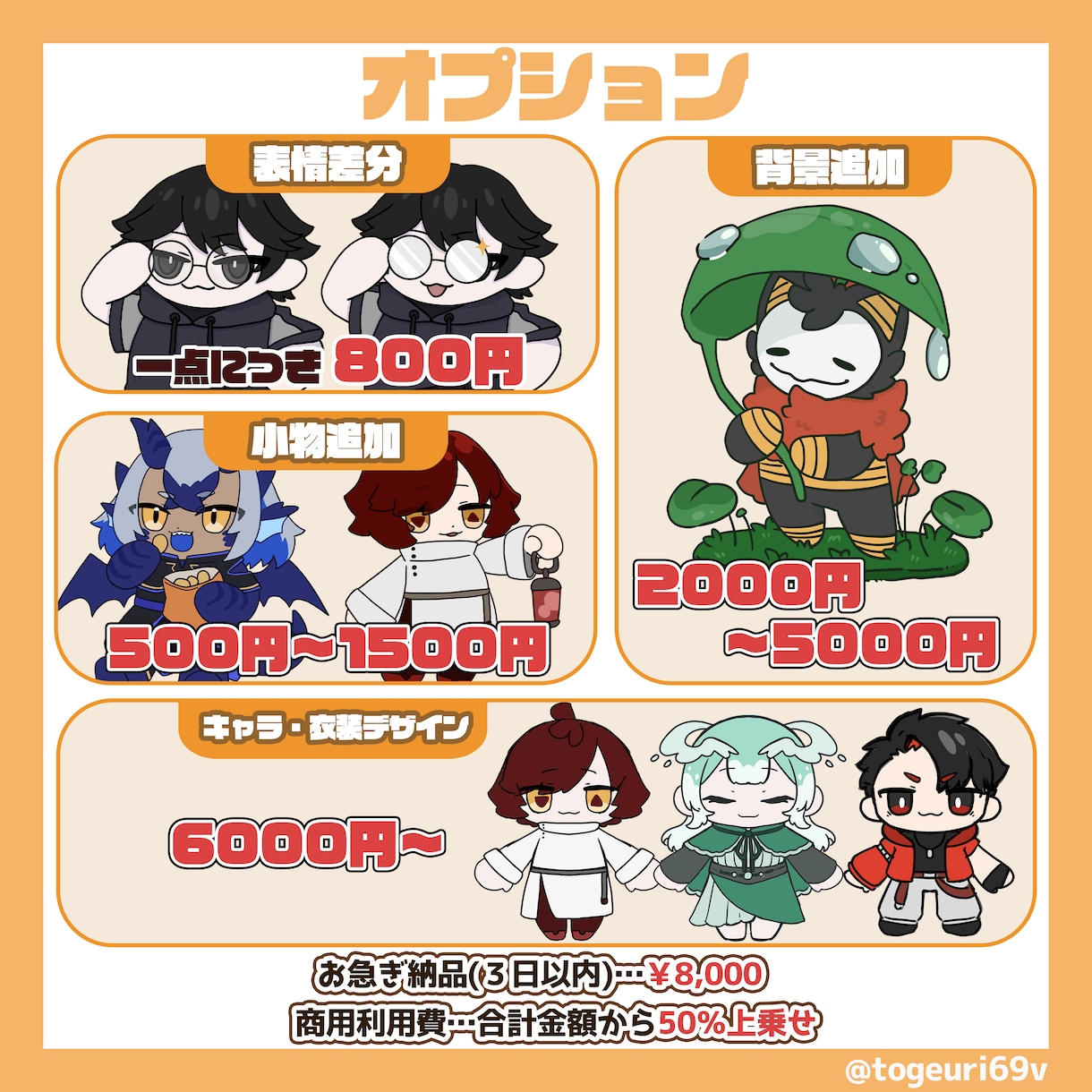 ゆるっと可愛いミニキャライラスト制作します 最短３日納品、商用利用可！配信・動画・グッズなどにおすすめ！ イメージ2