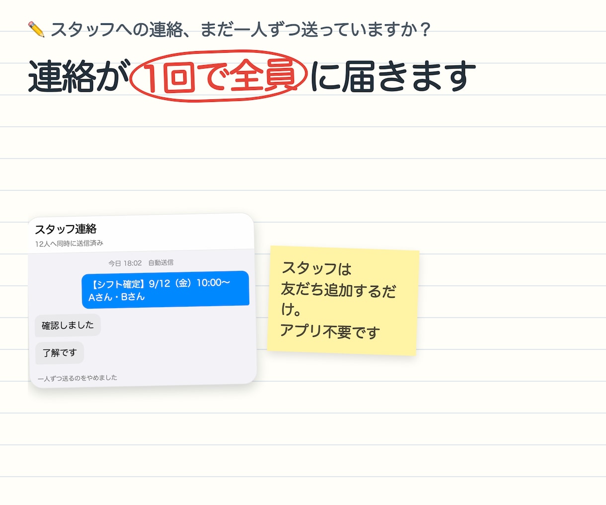 LINEでスタッフ連絡とシフト集めをまとめます 同じ文を一人ずつLINE。既読も確認。1回で全員に送ります イメージ1