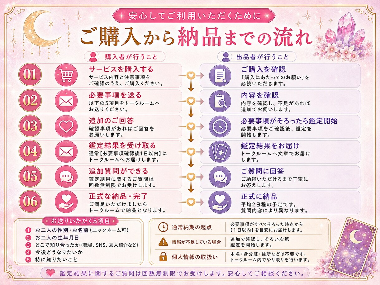 鑑定2000人✨LINEが減った彼の気持ち占います 前は毎日だったのに…返信が遅くなった理由が気になりませんか？ イメージ7
