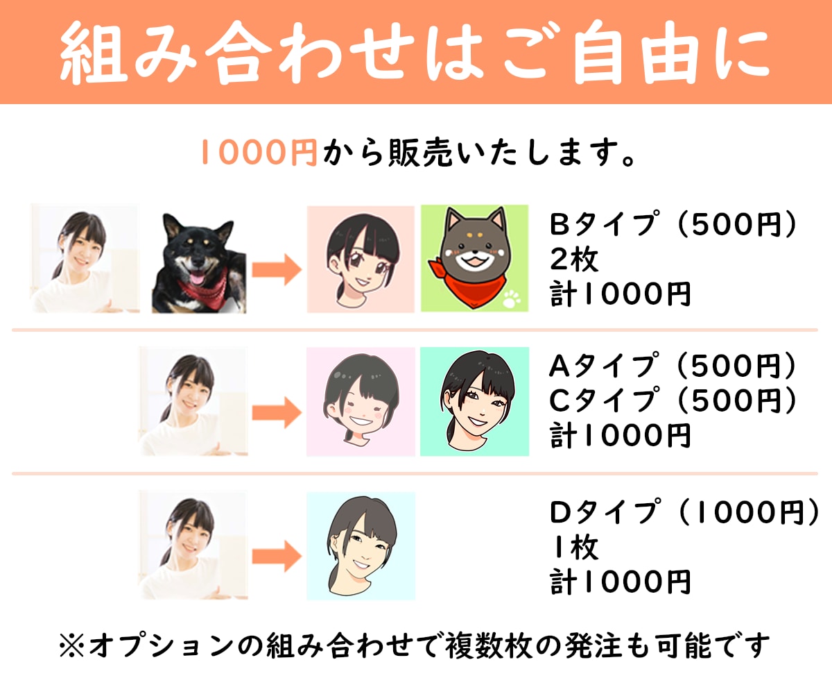 デフォルメアイコン（1枚500円～）作成します オリジナルキャラ、似顔絵などデフォルメアイコンにしませんか？ イメージ4
