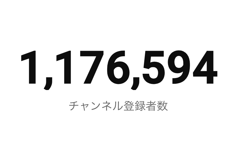 5業界で実績！YouTube運用を丸ごと代行します 企画から分析まで丸投げOK｜5業界で成果実績あり イメージ2