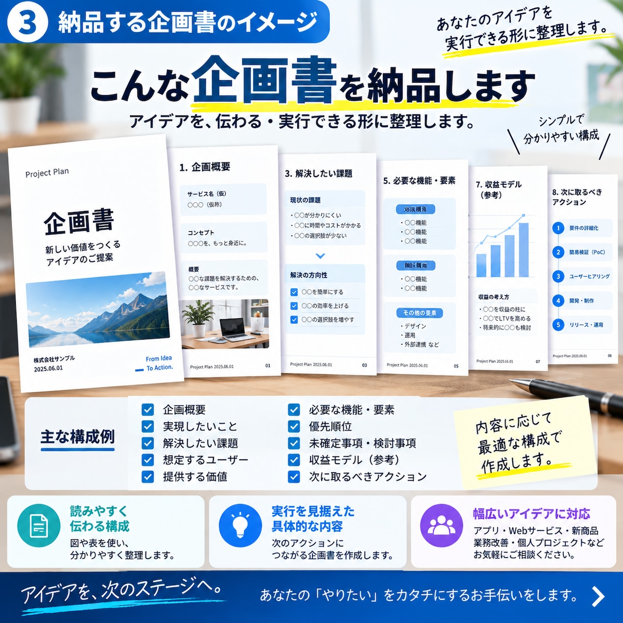 頭の中のアイデアを企画書に整理します 曖昧な構想を整理・言語化し、実行できる形にします イメージ3