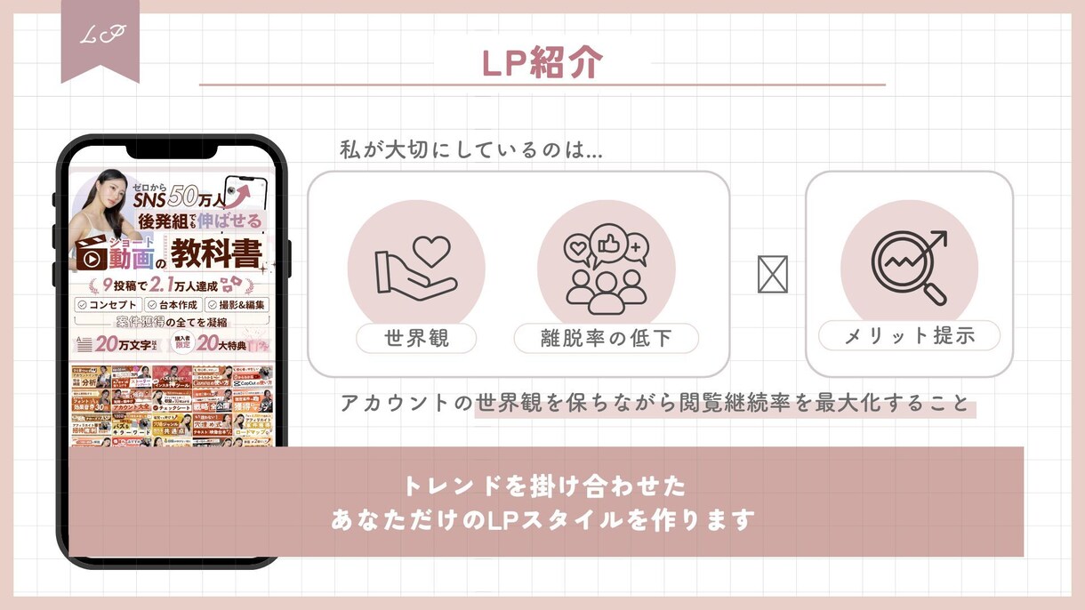 CanvaやStudioでLP作成します EC,集客のためのLP/Canvaでも出来る編集&管理 イメージ3
