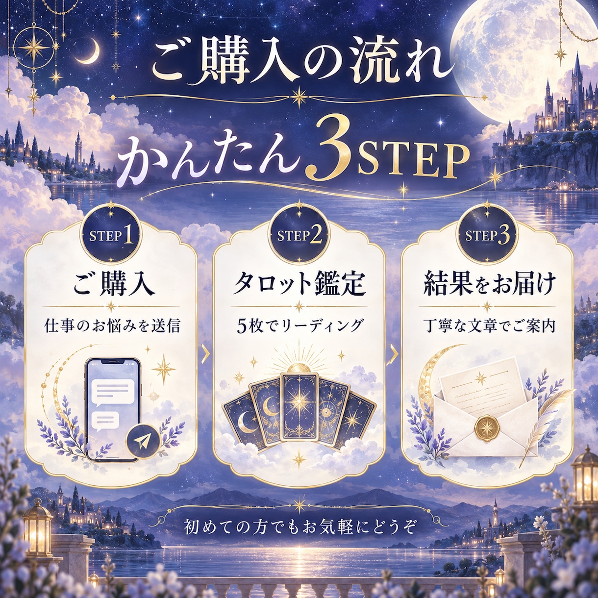 転職する？残る？今後の仕事運をタロットで占います 転職・適職・職場の悩みを具体的に読み解きます イメージ3
