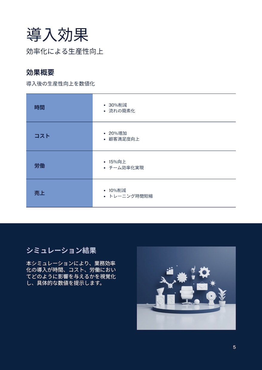 伝わるプレゼン資料をスピード納品で作ります ラフなメモからでもOK！3日で見やすい資料に イメージ6