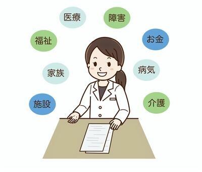障害を持つ方（子供．成人）の将来を一緒に考えます 対象となる方の人生が、一人の人間としてどうあるべきか イメージ3