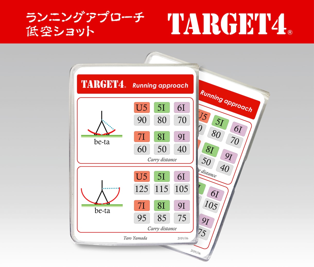 ゴルフ　アプローチメモ「TARGET4」作製します ランニングアプローチや低空ショットの距離感を安定させます イメージ1