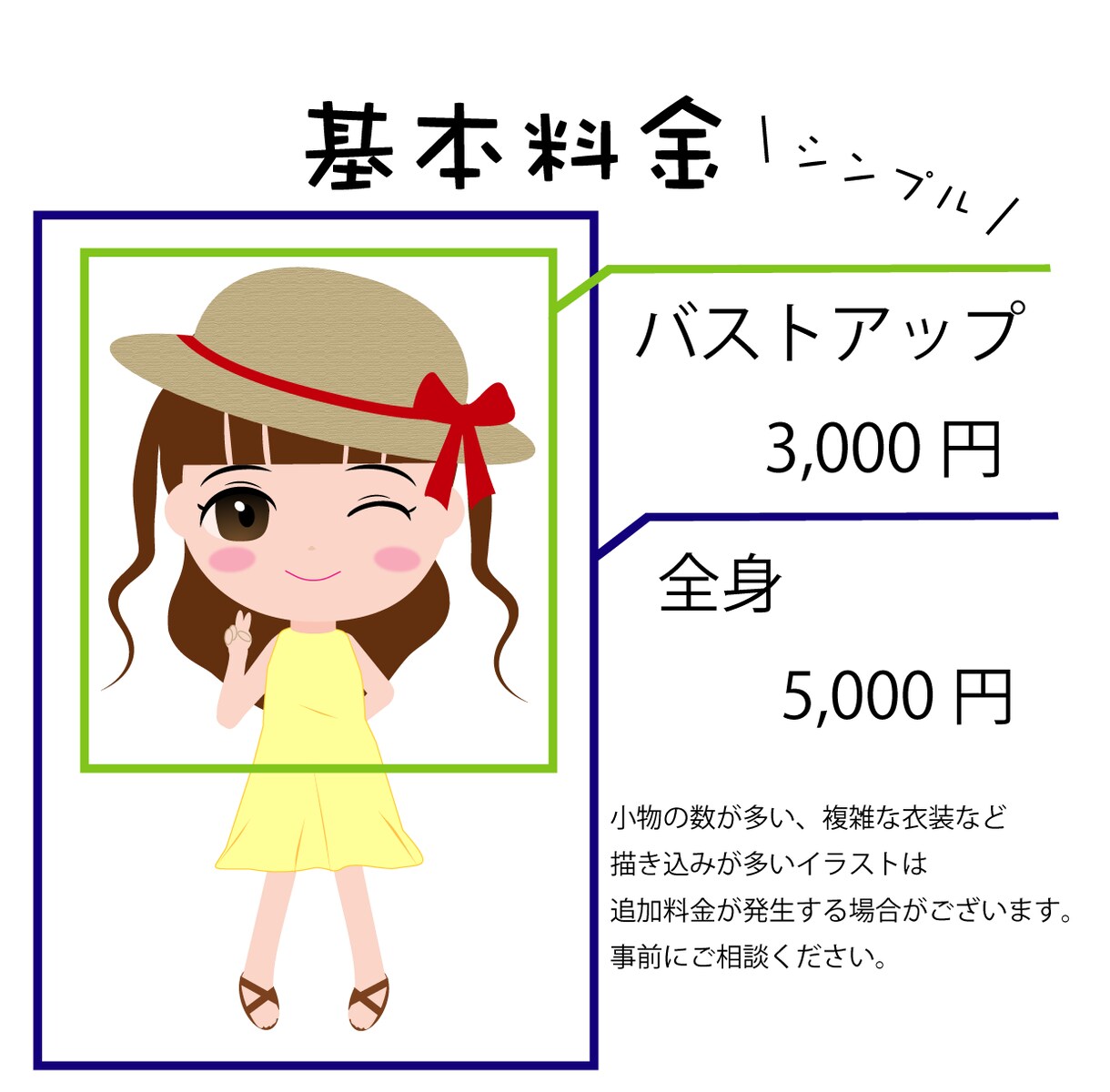 シンプル＆可愛いオリジナルのミニキャラを作成します 優しい雰囲気のイラストでコンテンツの好感度UPに★ イメージ5
