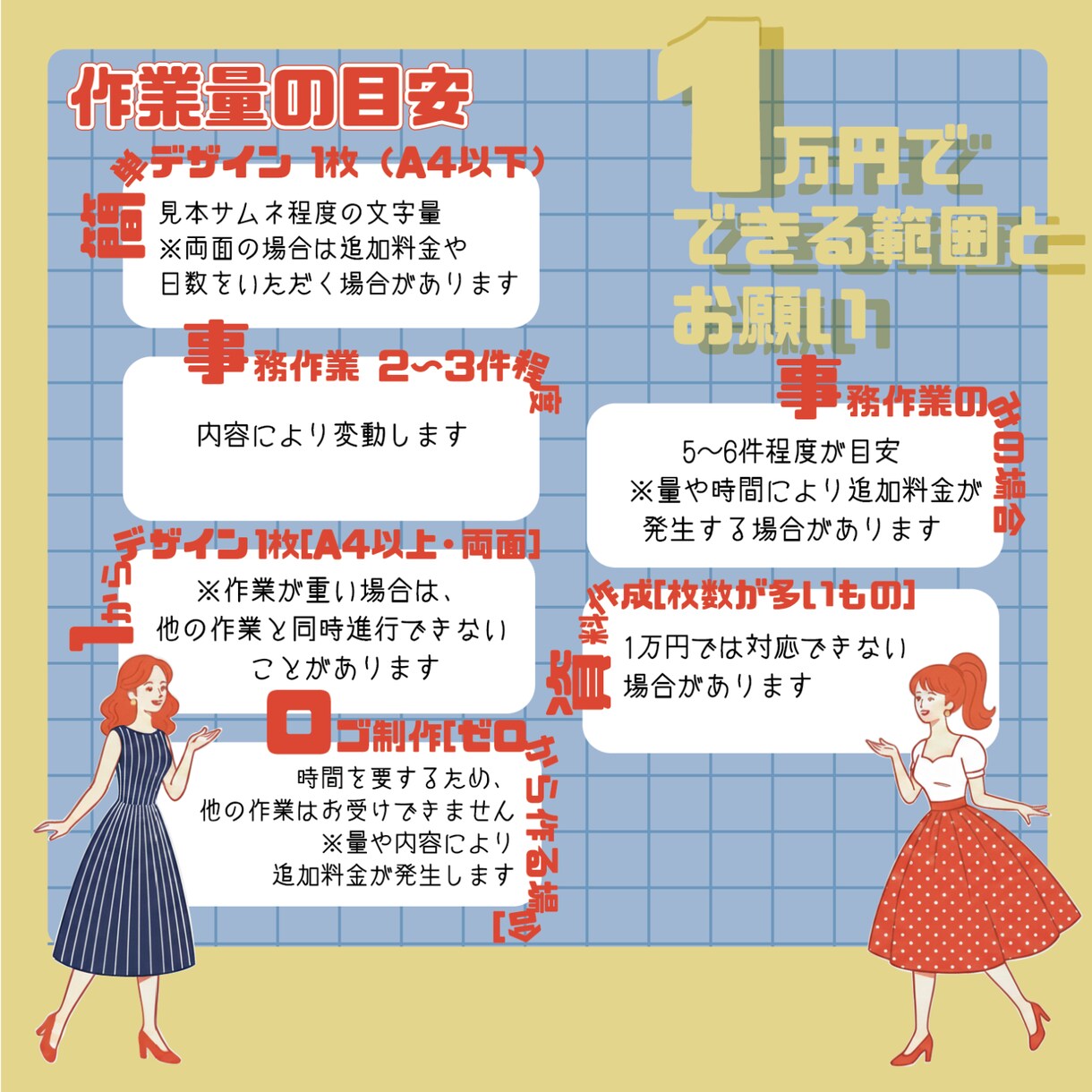 事務・デザイン業務をまとめてお手伝いします 幅広い作業を1万円でまとめてサポートします イメージ4