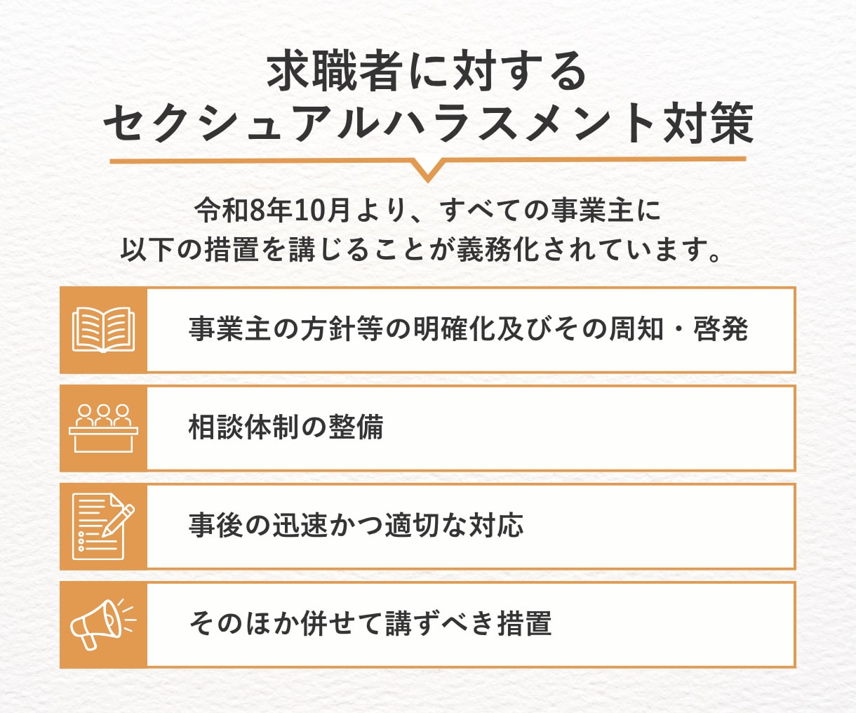 介護・障がい事業所向け｜ハラスメント書類提供します 令和8年10月義務化！カスハラ・求職者等セクハラ規定セット イメージ3