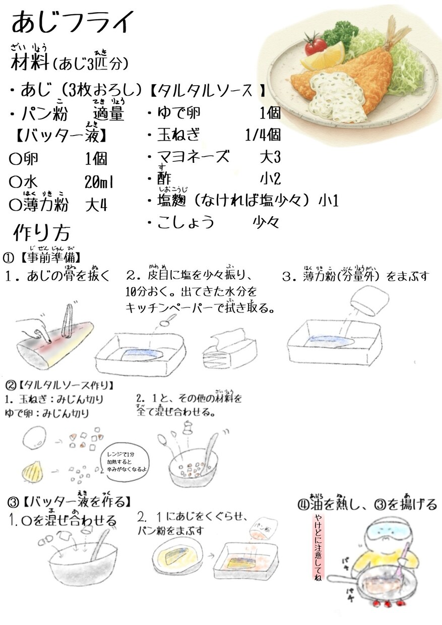 お料理教室で使うレシピの作成承ります 教室のコンセプトに合わせてデザインします イメージ5