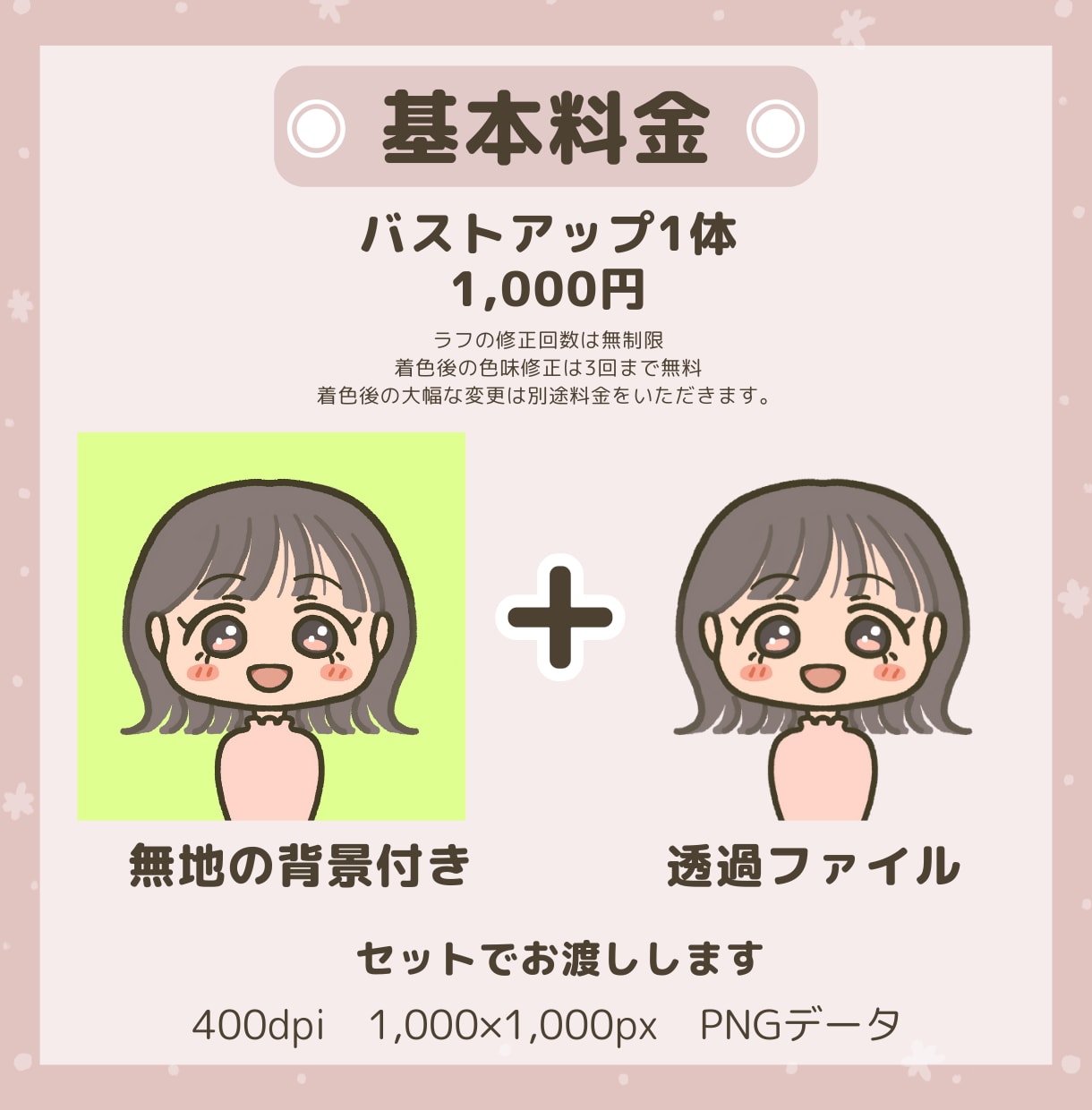 商用利用可能！ゆるくてキャッチーなアイコン描きます SNS、ブログなどにオススメ！かわいいアイコンで印象UP♪ イメージ3