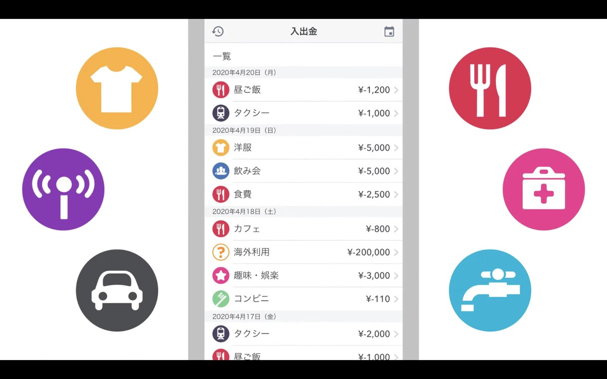 FPが「あなたの家計を見える化」します 家計の改善やライフプラニングに役立ちます！ イメージ4