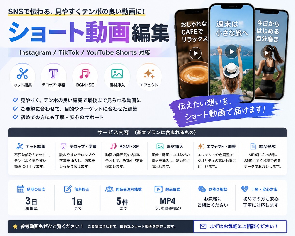 SNS向けショート動画を編集します 見やすく、伝わりやすい動画に丁寧に仕上げます イメージ1