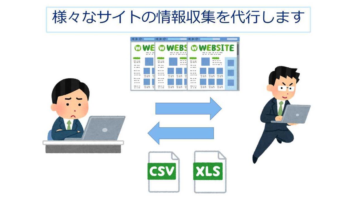 現役SEがWebスクレイピングします ショッピングサイト・不動産サイト等のデータ収集依頼経験あり イメージ1